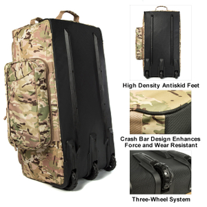 Duffle Bag Suppliers