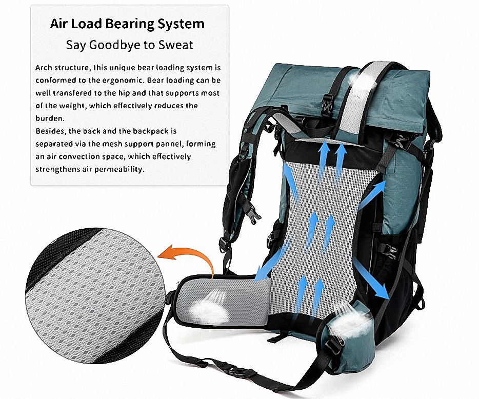 Extra Large Capacity Hiking Bag