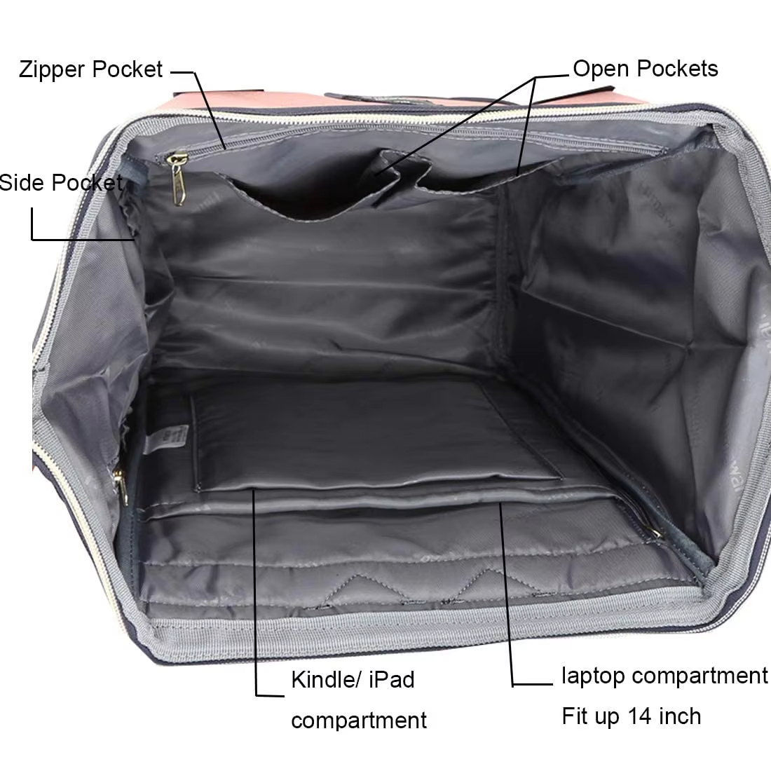 Fashion Backpack Student Backpack