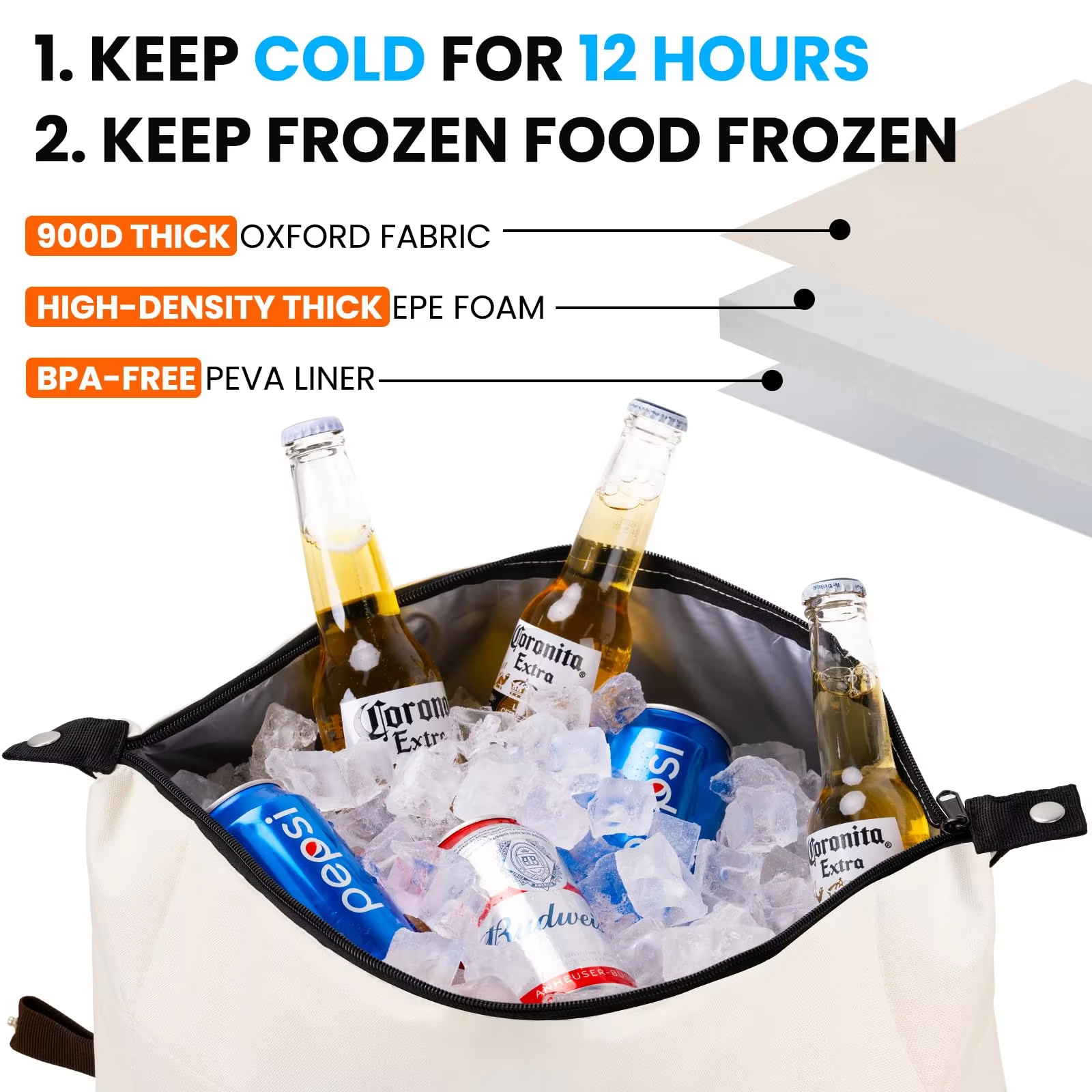 Waterproof Ice Insulation Bag 