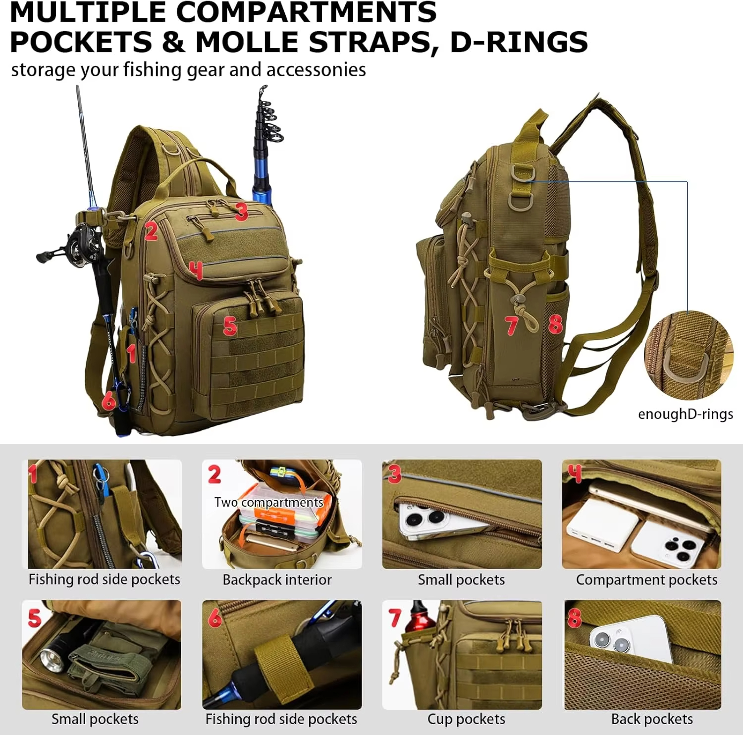 Waterproof Tackle Bag and Rod Holder