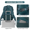 Airline Flight Approved Carry on Backpack 
