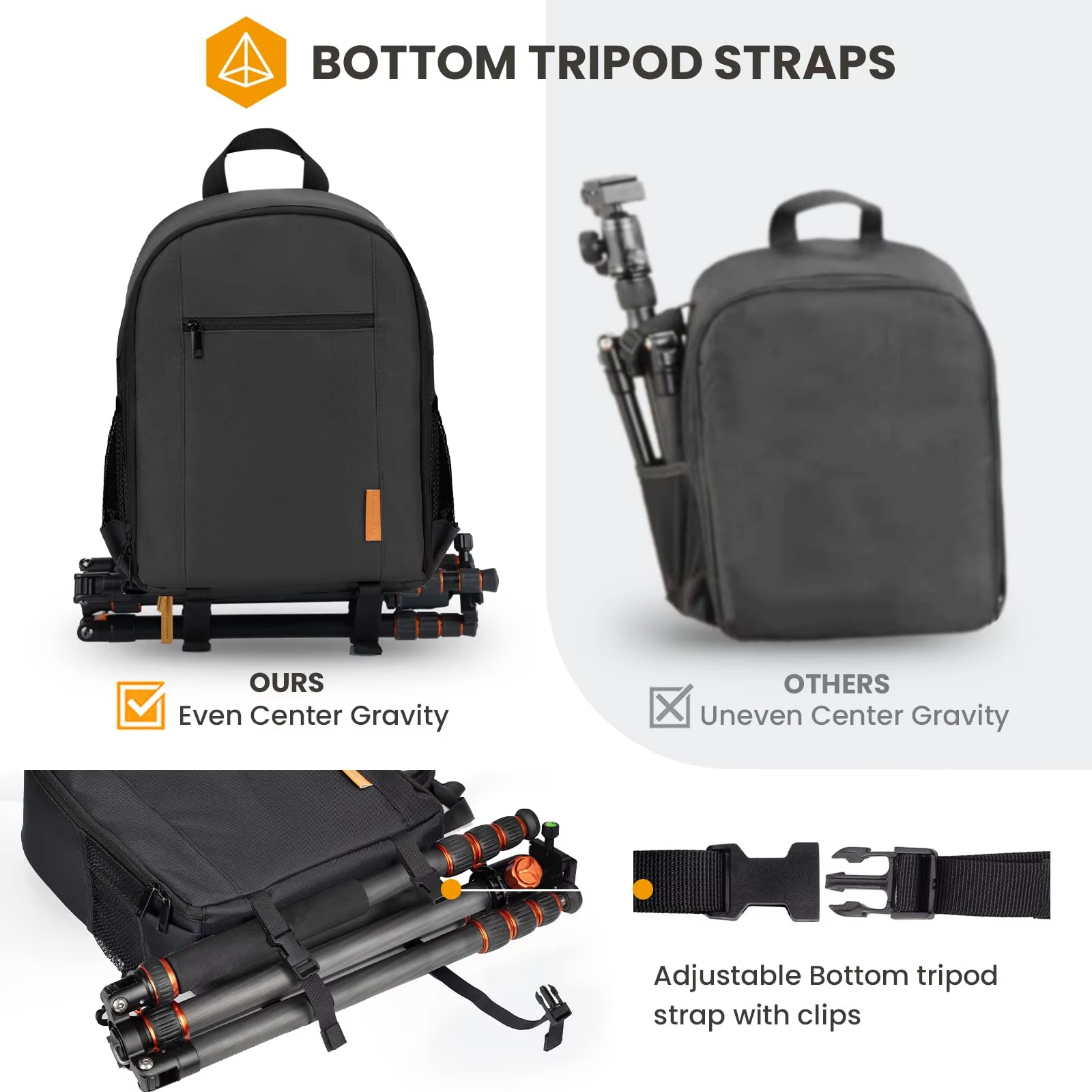 Small Professional DSLR Camera Bag