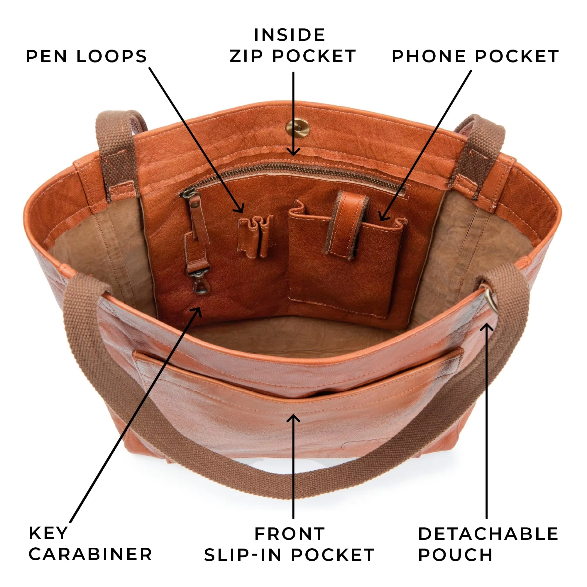 Fashion Tote Bag Purse And Handbags