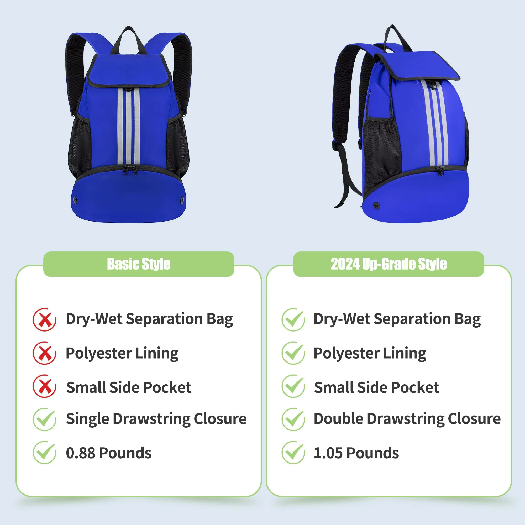 Fashion Casual Gym Bag