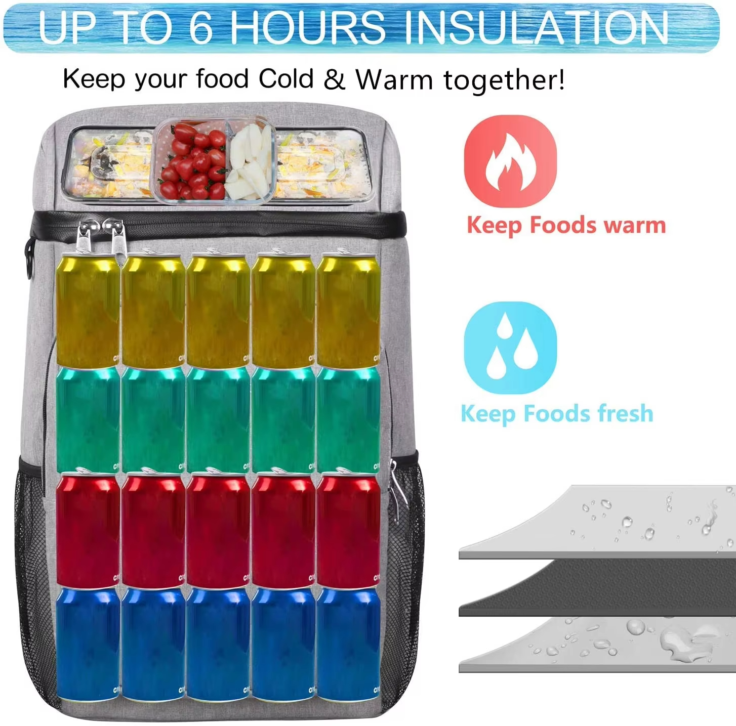  Cooler Bags For Food Insulated Bag