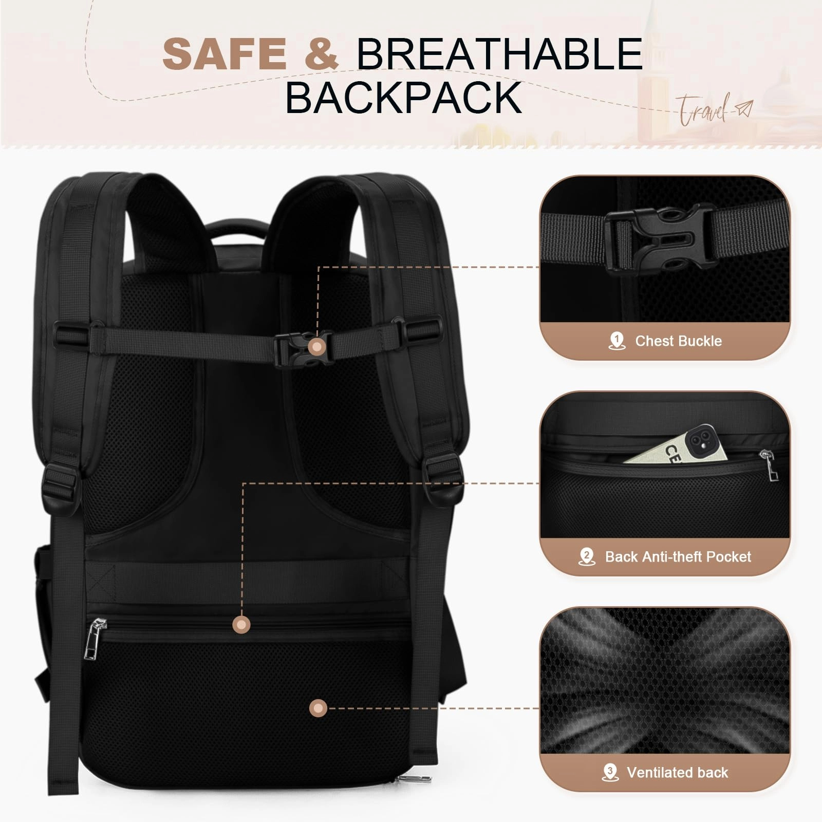 Multifunctional travel Laptop Backpack 