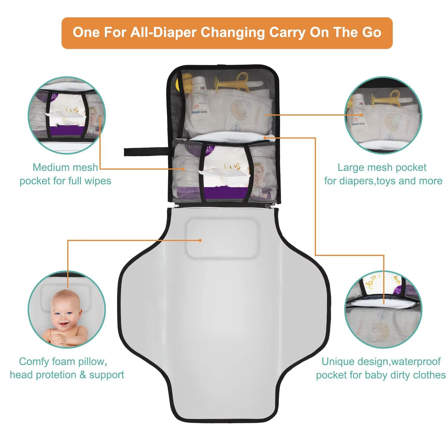 Baby Portable Changing Pad