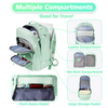New Design for Convenient Travelling Bag