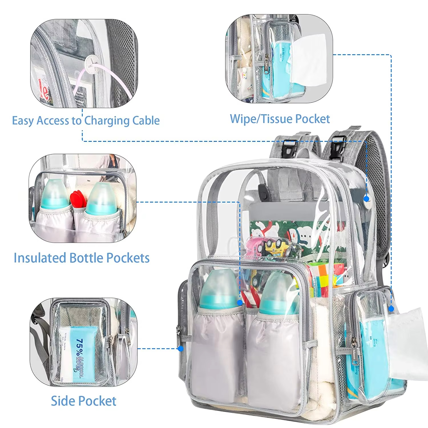 Diaper Bag Backpack Baby Bag Transparent Pvc
