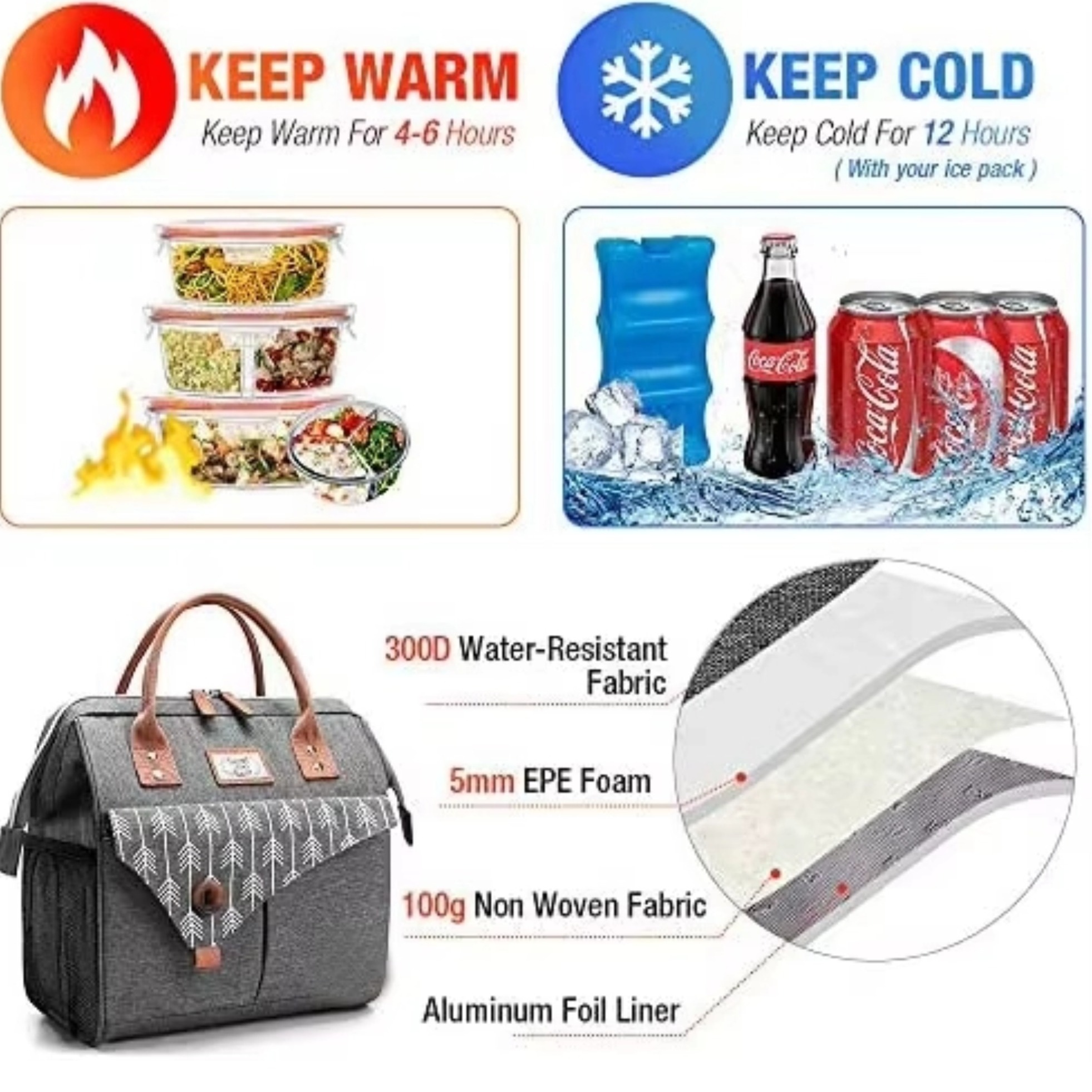 Women's Insulated Lunch Box 